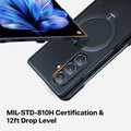 TORRAS Ostand Q3 Spin case for Samsung Z Fold 7 with magnetic stand and MIL-STD drop.