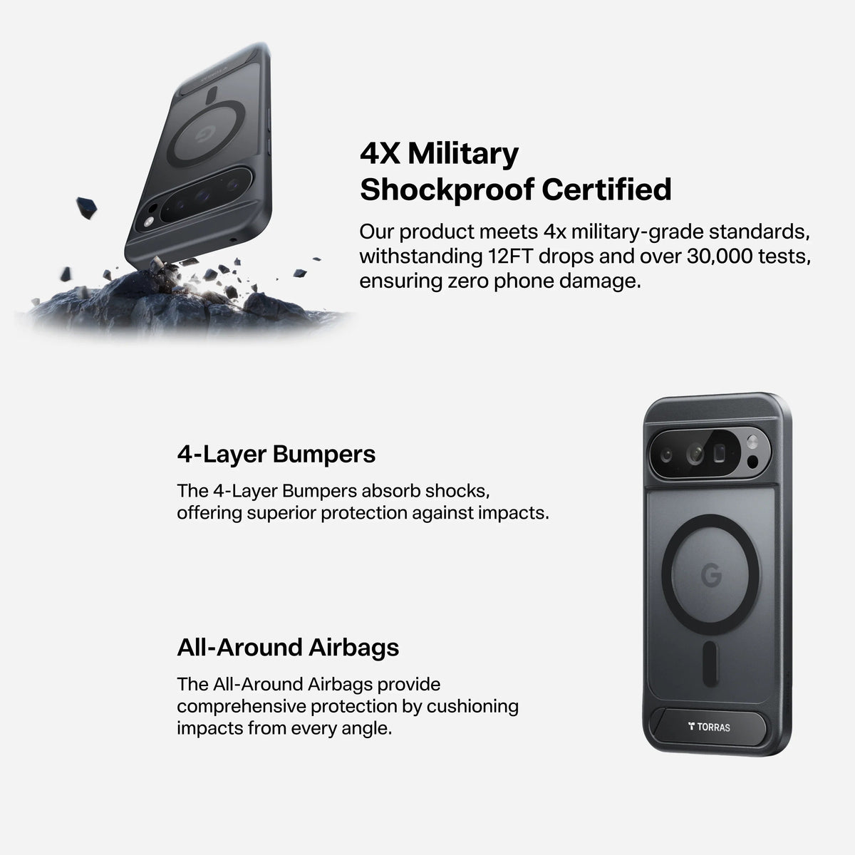 TORRAS Ostand L1 Pixel 10 Pro case: 4X military shockproof, magnetic ring.