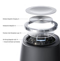 [US Plug] FlashEye All-in-One Charger 45W