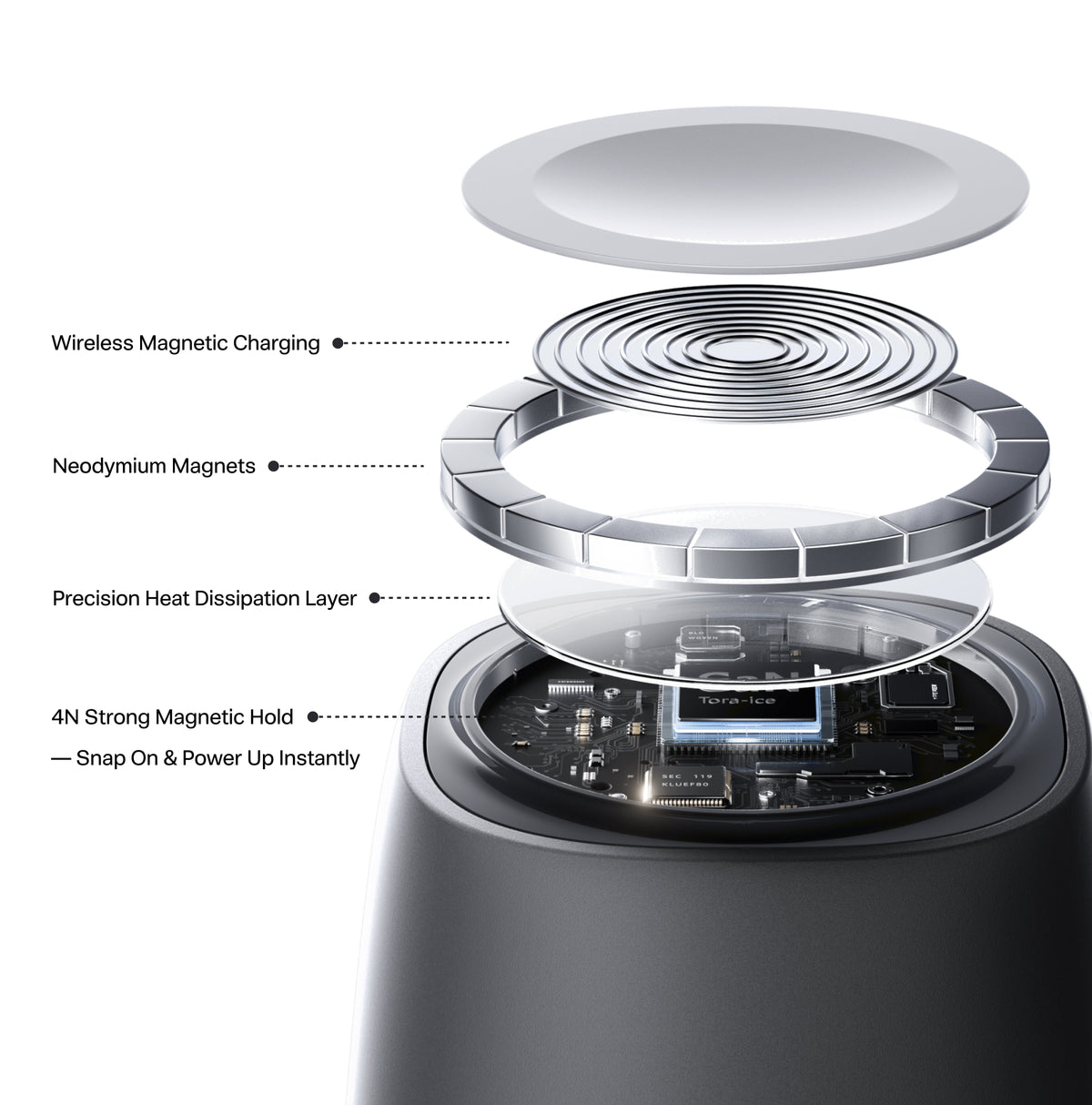 [US Plug] FlashEye All-in-One Charger 45W