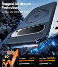 TORRAS Ostand Q3 Spin case for Google Pixel 9 Pro XL with rugged, 12ft drop protection.