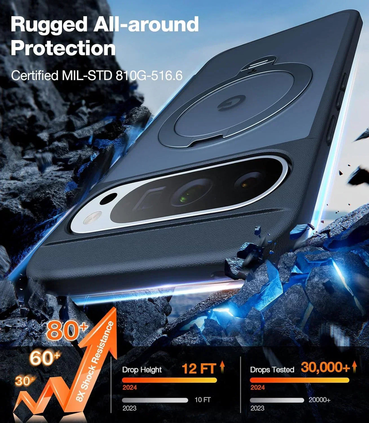 TORRAS Ostand Q3 Spin case for Google Pixel 9 Pro XL with rugged, 12ft drop protection.