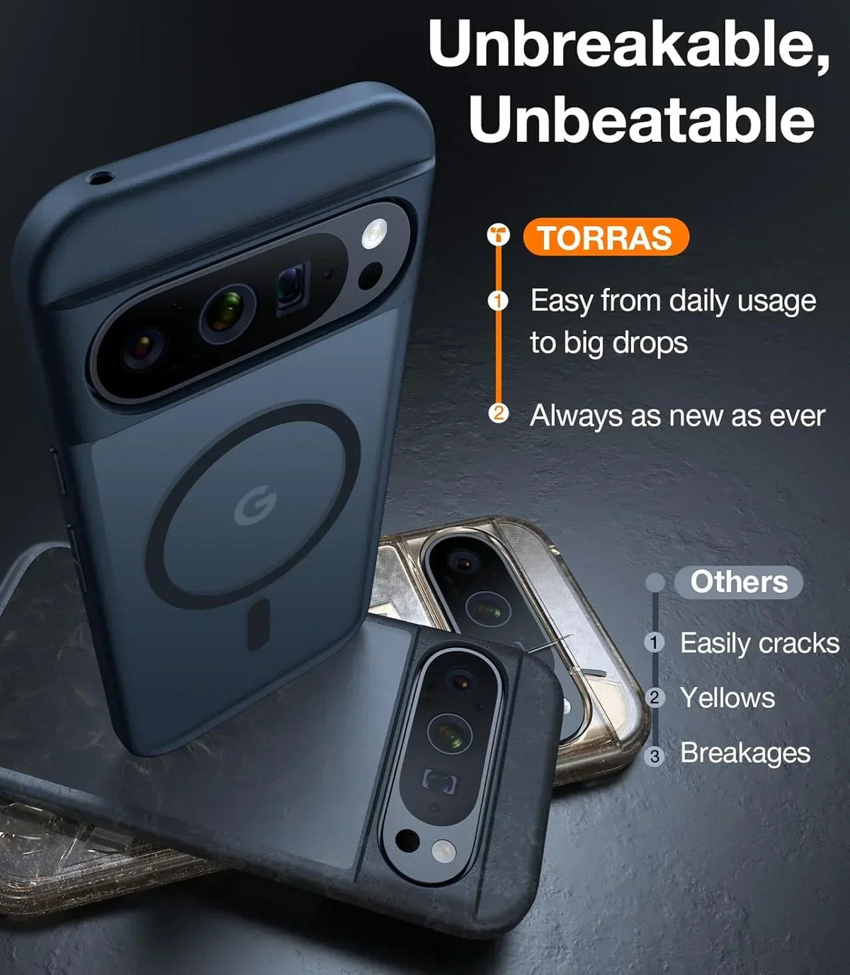 Dark blue TORRAS Guardian-Mag Google Pixel 9 Pro case featuring MagSafe and military-grade protection.