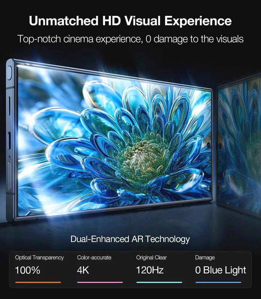Samsung S24 Ultra screen protector: 100% transparency, 4K, 120Hz HD visuals.