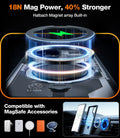 360° Spin Stand MagSafe Case for Samsung S24 Ultra-TORRAS