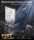TORRAS Ostand L1 Google Pixel 8 Pro case: SGS certified 12ft drop protection.