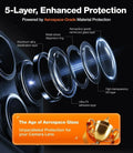 TORRAS iPhone 15 Pro camera lens protector: 5-layer aerospace glass, aluminum alloy, AR layer.