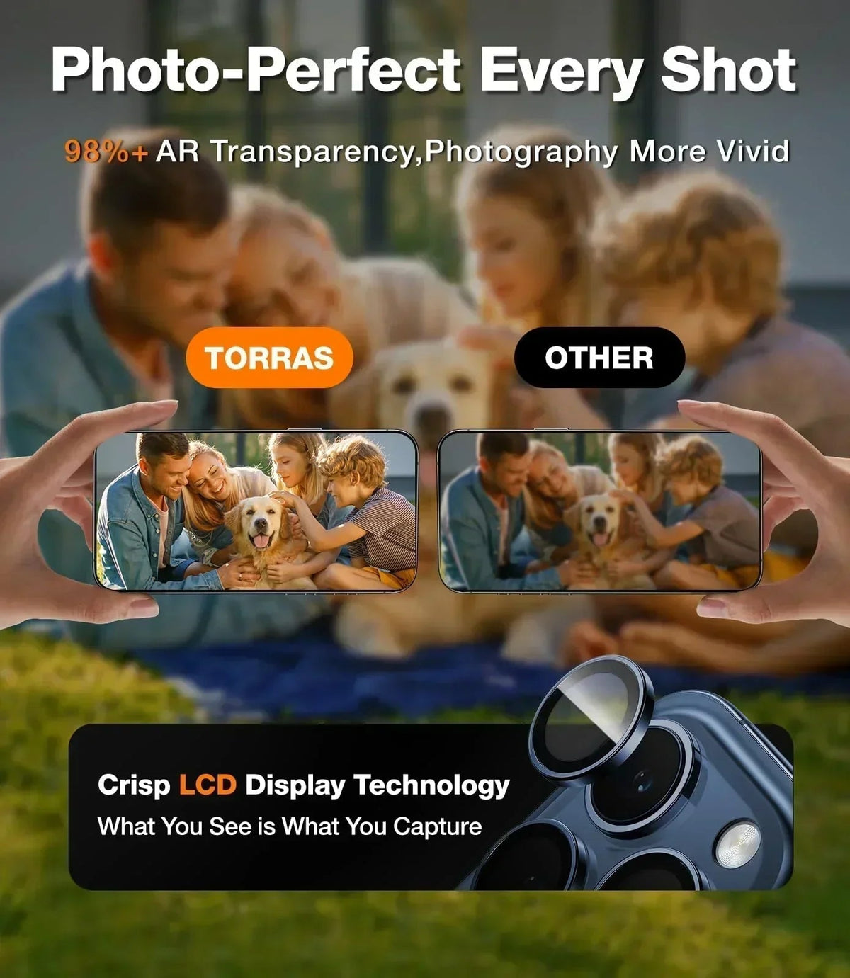 TORRAS Lensguard iPhone 16 Pro Max camera protector comparison showing 98%+ AR transparency for vivid photos.