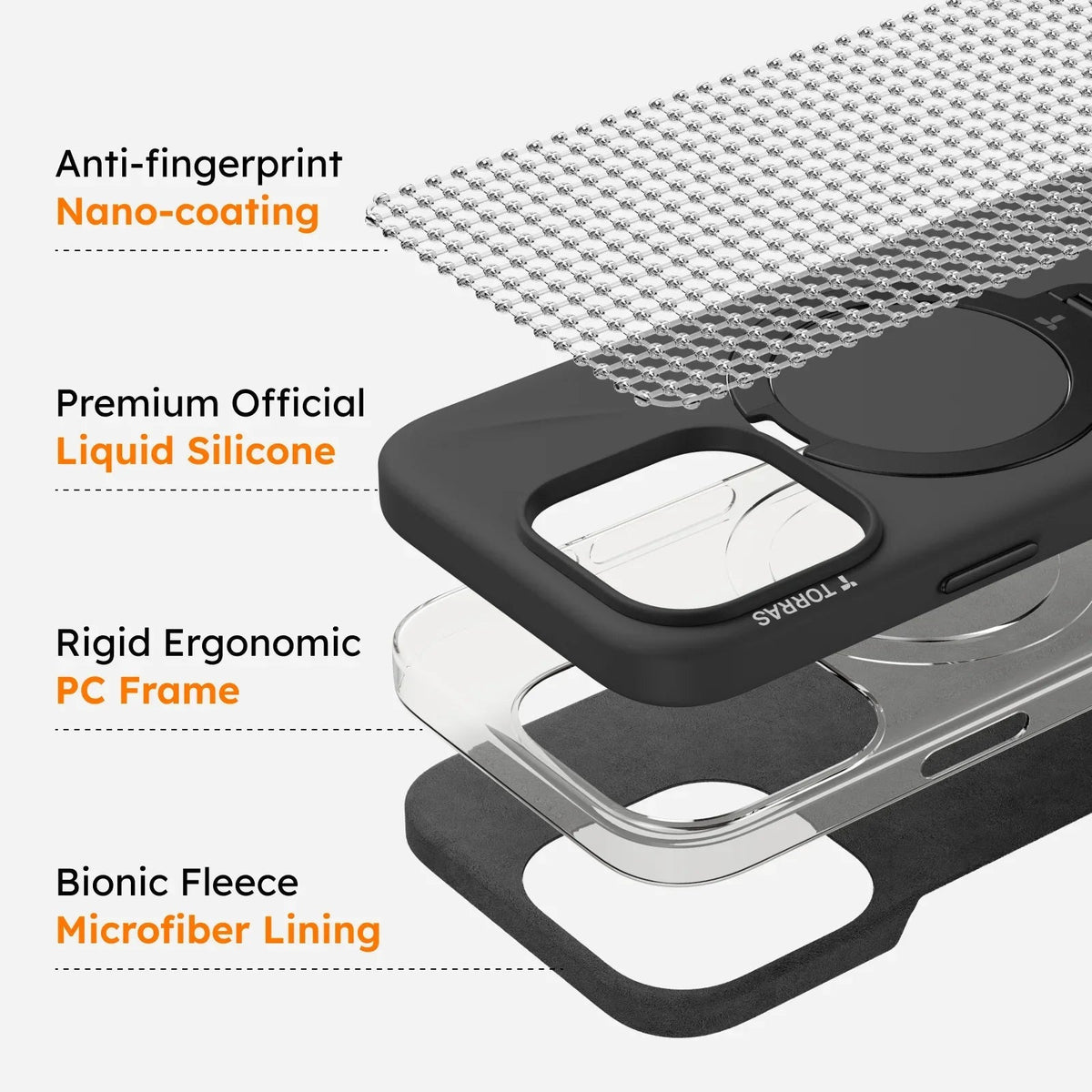 TORRAS Ostand Q3 iPhone 16 Pro Max case: nano-coating, silicone, PC frame, microfiber lining.