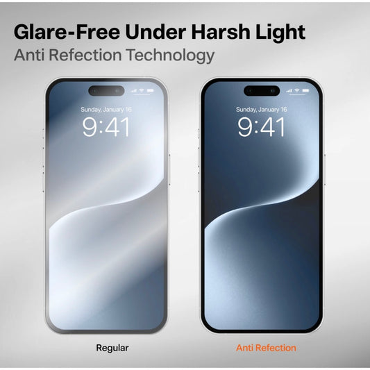 Anti-reflection screen comparison; series illustration
