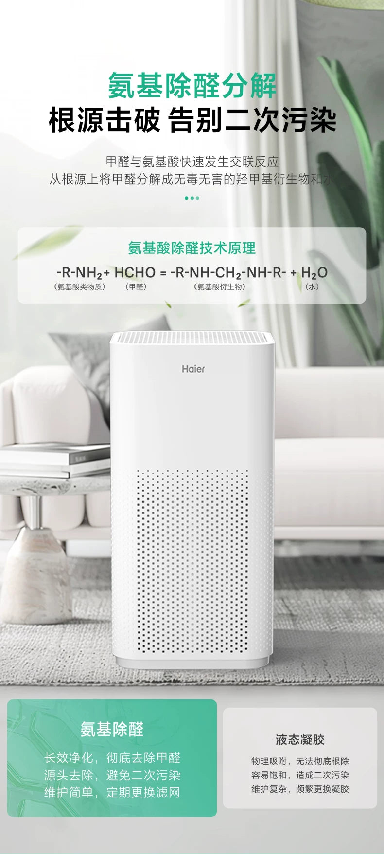 Haier WhiteWhale JH5 source product detail