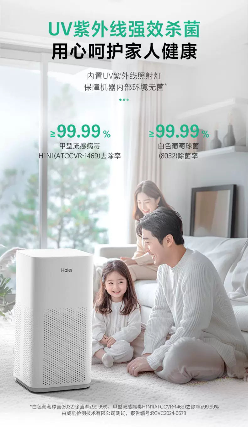 Haier WhiteWhale JH5 source product detail