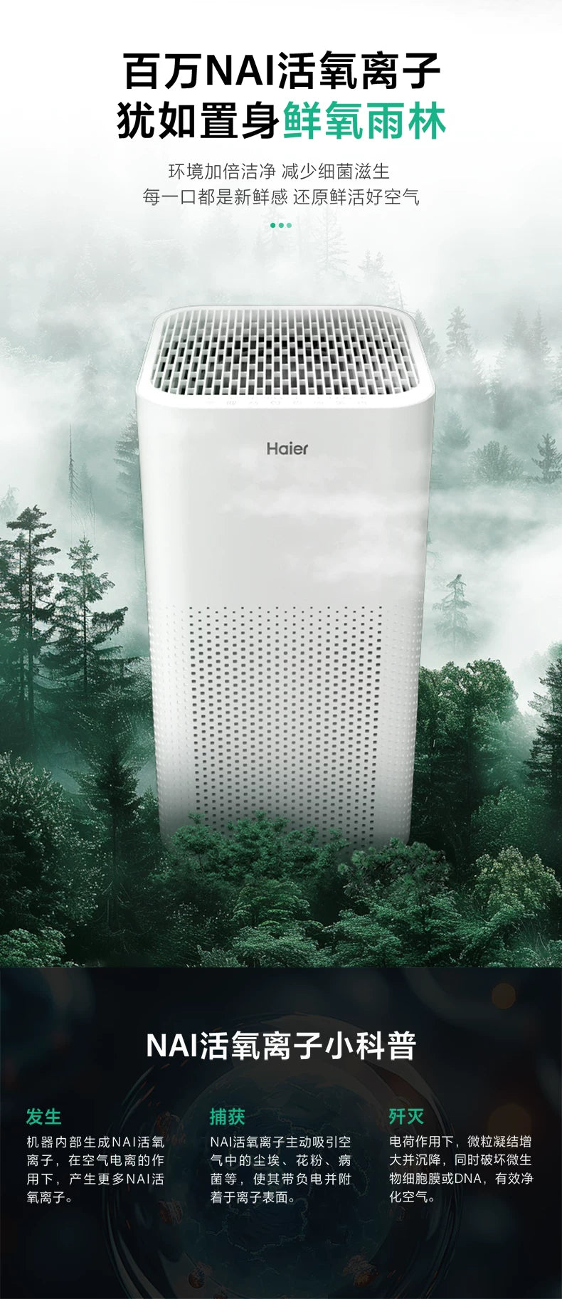 Haier WhiteWhale JH5 source product detail