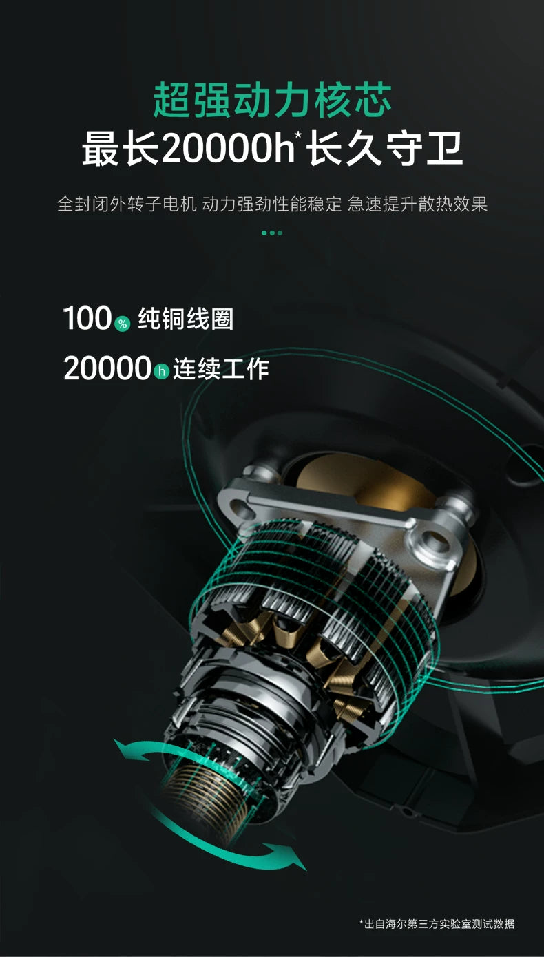 Haier WhiteWhale JH5 source product detail